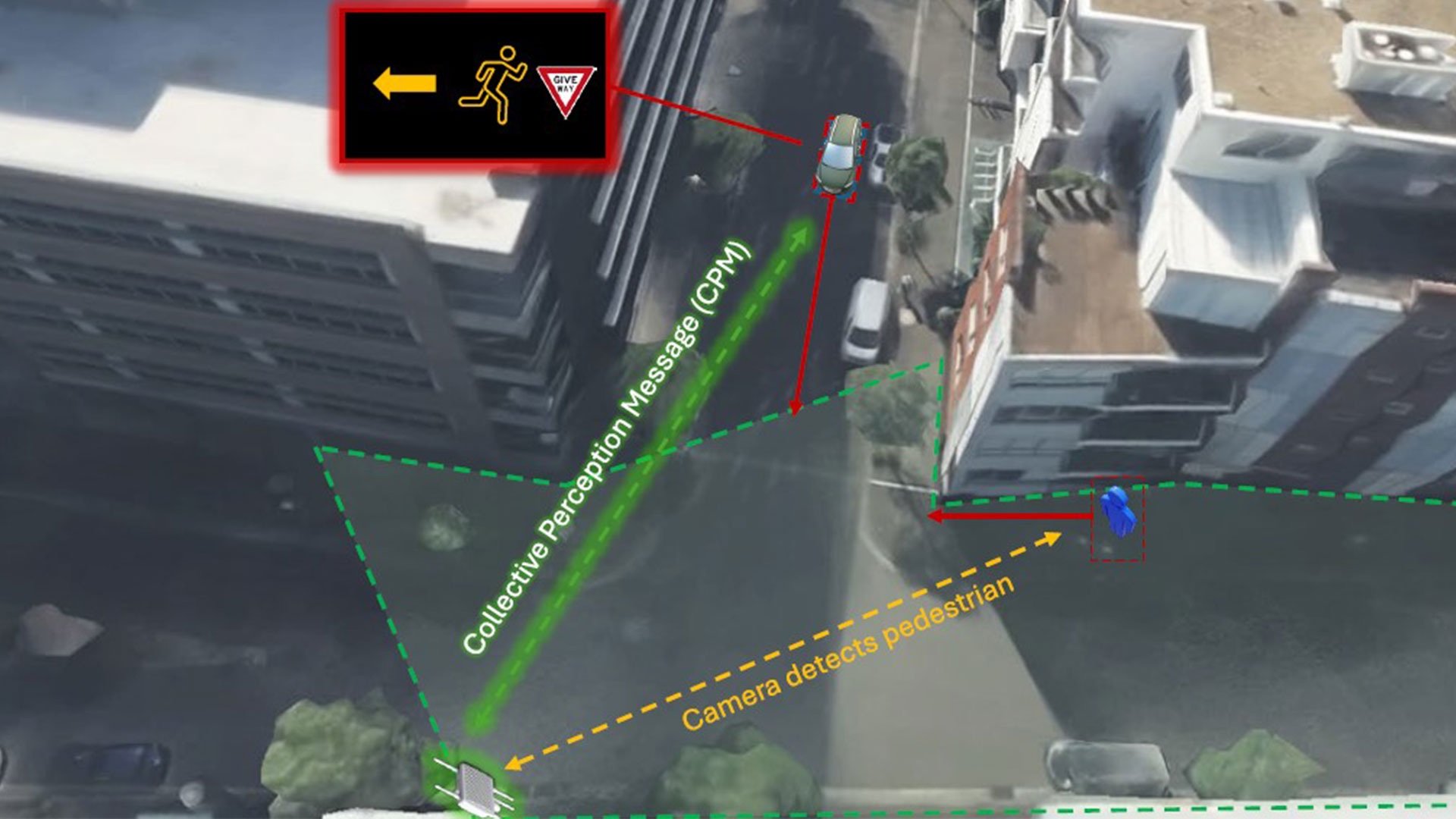 Infrastructure-to-vehicle C-ITS technology sends Lexus vehicle visual alert for pedestrian approaching from out of view. All images indicative only